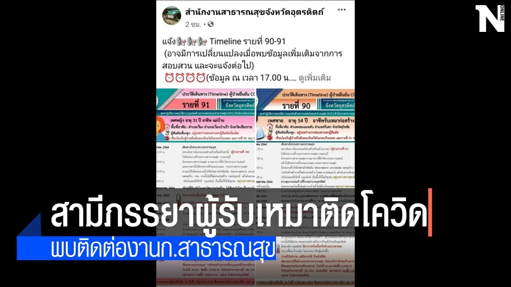 ไทม์ไลน์สามีภรรยาติดโควิด-ติดต่องานสธ. ไทม์ไลน์สามีภรรยาติดโควิด-ติดต่องานสธ.