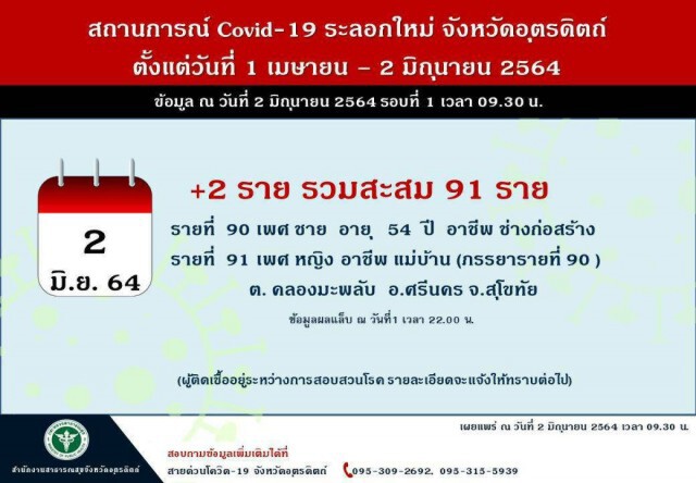 ไทม์ไลน์สามีภรรยาติดโควิด-ติดต่องานสธ.