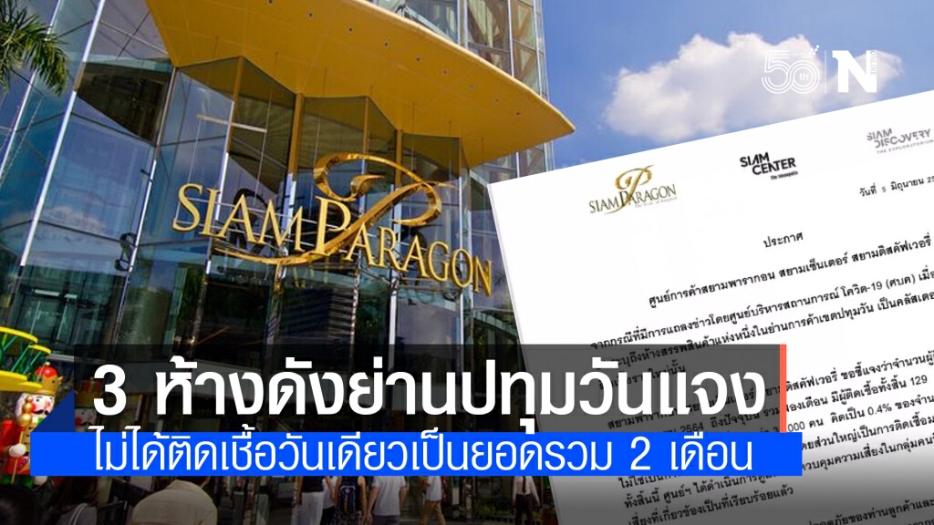3 ห้างดังย่านปทุมวัน แจงแล้ว!! ยอดติดเชื้อรวม 129 ราย ไม่ได้ติดเชื้อวันเดียว
