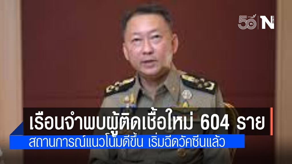 ราชทัณฑ์ แจง พบผู้ติดเชื้อรายใหม่ 604 ราย ชี้สถานการณ์มีแนวโน้มดีขึ้น ระบุ ฉีดวัคซีนแล้ว 5 แห่ง