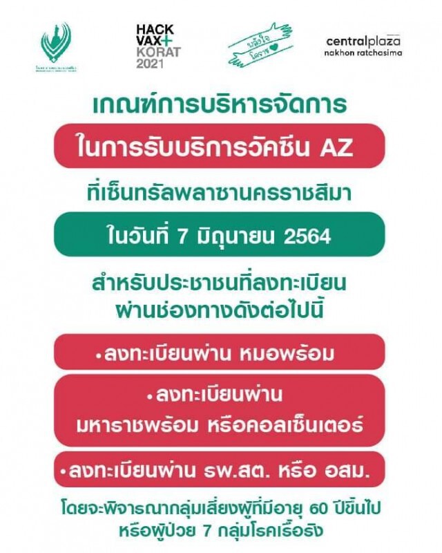 3 รพ.โคราช ประกาศขอโทษประชาชน ต้องเลื่อนฉีดวัคซีน