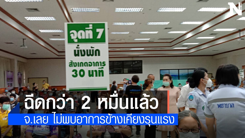 ฉีดวัคซีนป้องกันโควิดแล้วกว่า 2 หมื่นคนยังไม่พบผลข้างเคียงรุนแรง