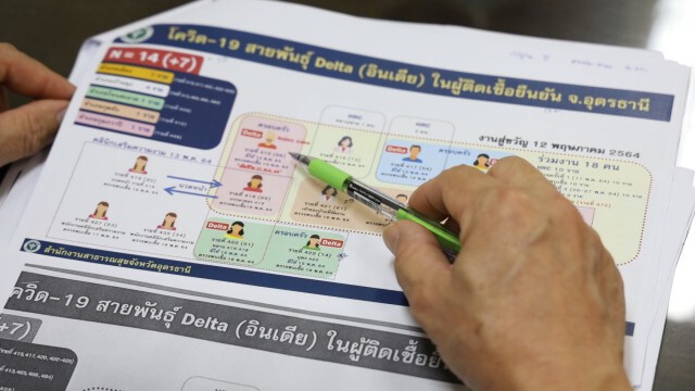 เฝ้าระวังคลัสเตอร์สายพันธุ์อินเดียกักตัวเข้มกลุ่มเสี่ยง