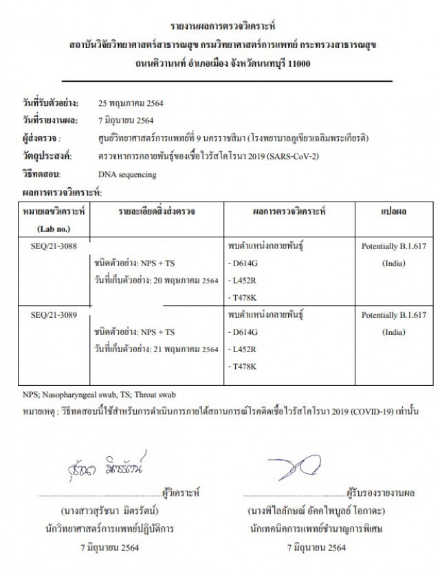 โคราชแจงไม่พบผู้ป่วยติดเชื้อสายพันธุ์อินเดียแม้แต่รายเดียว