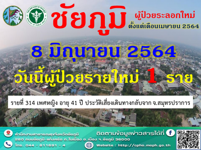 เข้มรับเปิดเทอม เด็ก-ผู้ปกครองมาจากจว.เสี่ยงต้องกักตัว14วัน