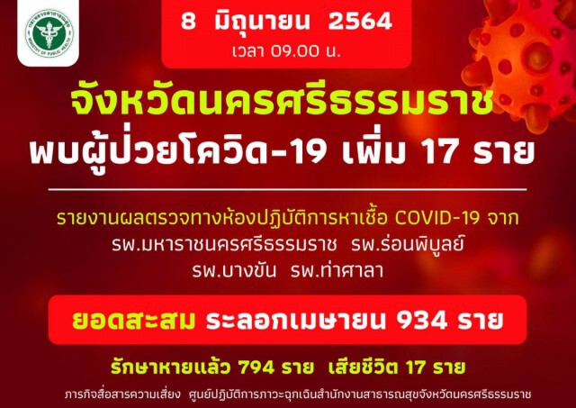 รพ.ทน.นครศรีธรรมราชยกเลิกเลื่อนฉีดวัคซีน