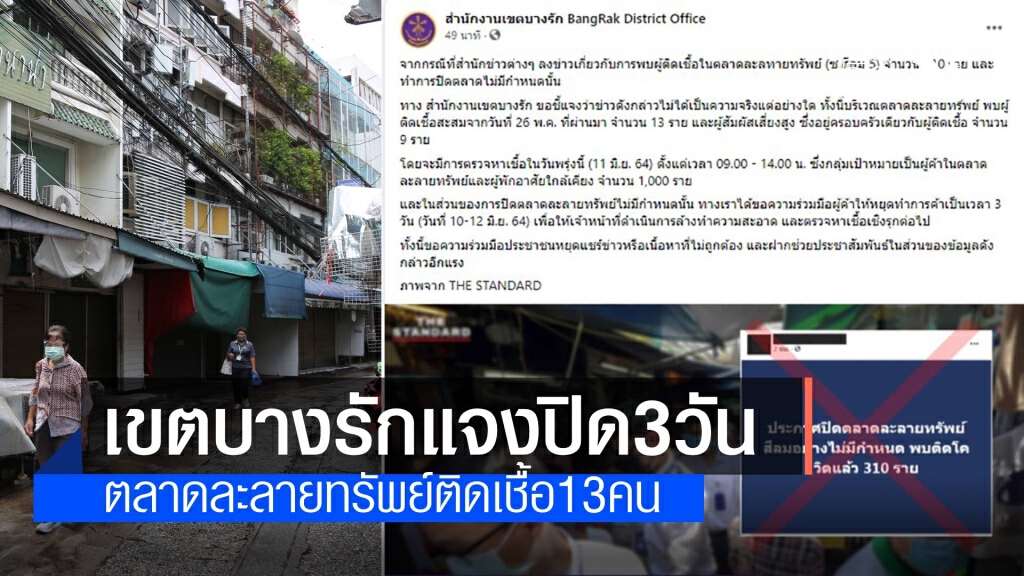 เขตบางรัก แจงพบผู้ติดโควิดตลาดละลายทรัพย์ 310 ราย ไม่ใช่เรื่องจริง
