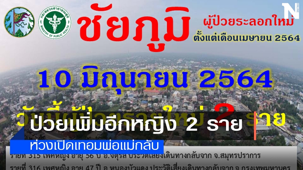 ยันรักษาหายแล้วโควิด-19สายพันธุ์อินเดีย ยันรักษาหายแล้วโควิด-19สายพันธุ์อินเดีย