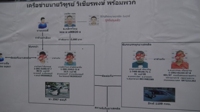 จับไอซ์ 135 กิโลกรัมระหว่างเตรียมลำเลียงส่งชายแดน