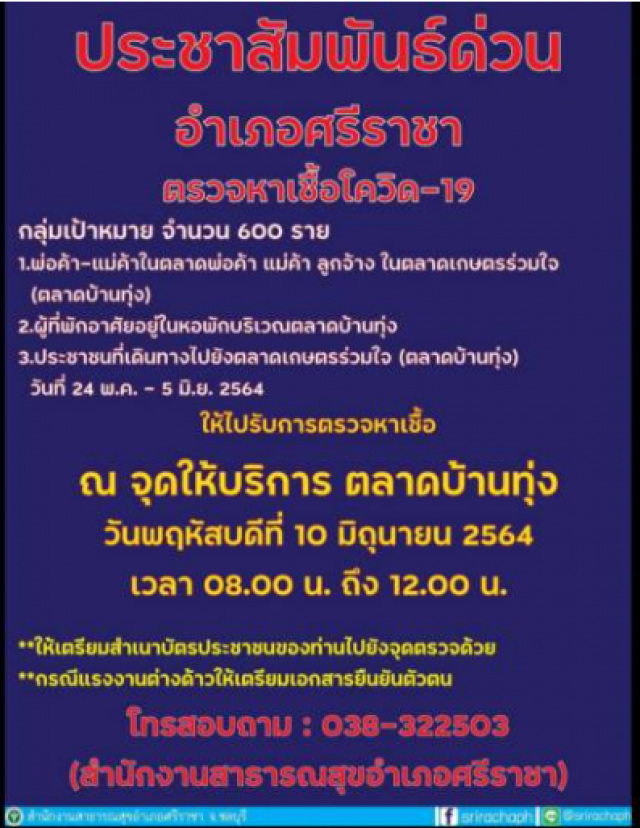 จับตาตลาดบ้านทุ่งแหลมฉบัง คลัสเตอร์ใหม่ติด 36 ราย ลุ้นอีก 600 คน