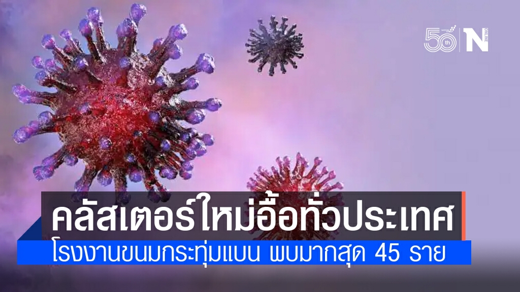 พบคลัสเตอร์ใหม่อื้อทั่วประเทศ หนักสุดโรงงานขนม กระทุ่มแบน ติด 45 ราย