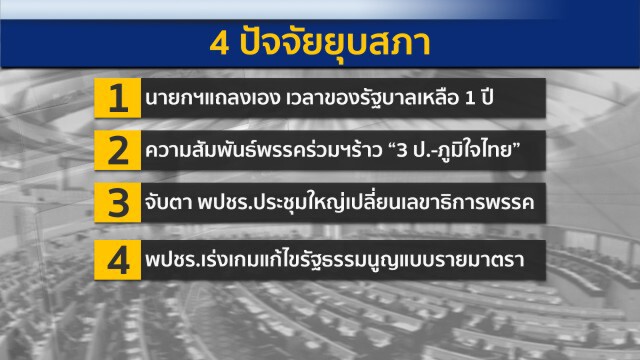 4 ปัจจัยยุบสภา จับตาเกมซ้อนเกมแก้ รธน.