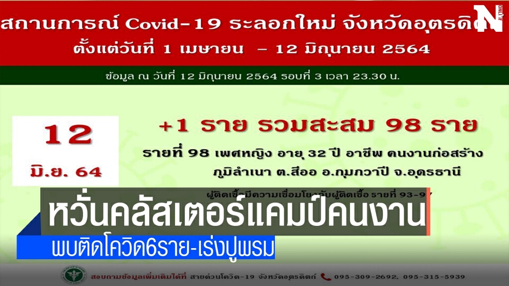 หวั่นเกิดคลัสเตอร์แคมป์คนงาน