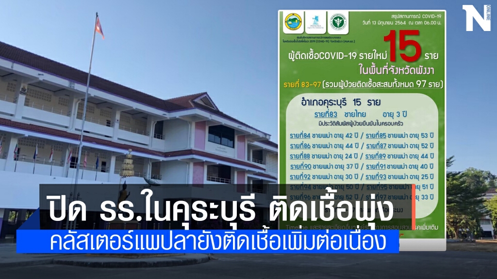 สั่งปิด รร.ในอำเภอคุระบุรี หลังพบคลัสเตอร์แพปลาเพิ่ม