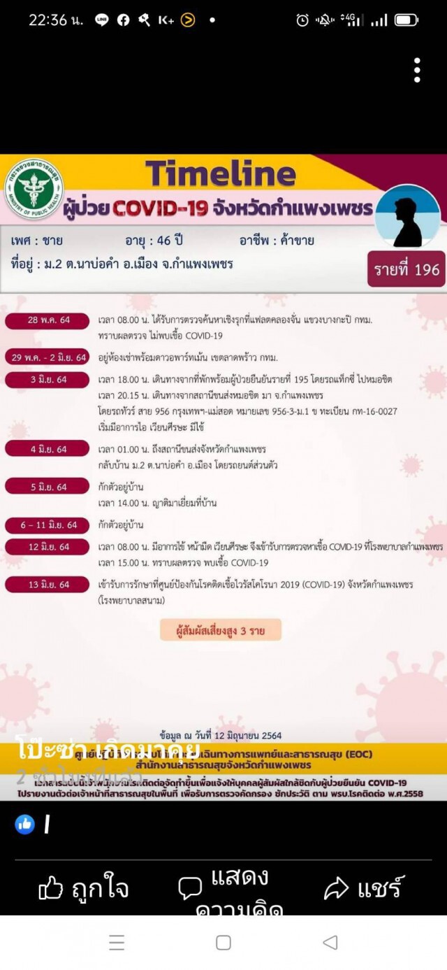 "แม่สอด"เร่งตรวจหาเชื้อ-พบหญิงติดโควิดนั่งรถทัวร์