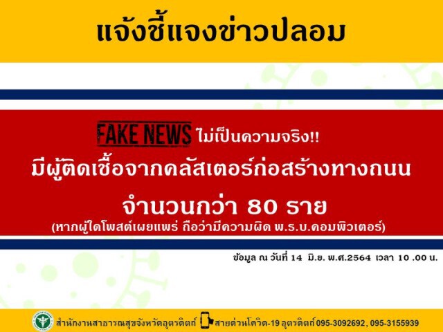 ผลตรวจโควิด"เป็นลบ"150 คนงานแคมป์ก่อสร้าง