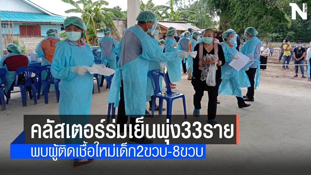 คลัสเตอร์ร่มเย็นอำเภอเชียงคำลามไม่หยุด