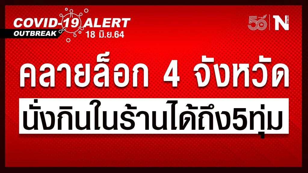 ไฟเขียว "กทม.-ปริมณฑล" นั่งร้านอาหารถึง 5 ทุ่ม-ยังห้ามขายเหล้า