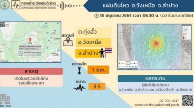 ชาววังเหนือตกใจแผ่นดินไหวขนาด 3.5