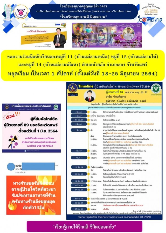 ร.ร.นารีรัตน์สั่งปิดโรงเรียน-พบผู้เสียชีวิตจากโควิด