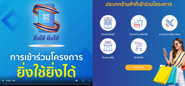 เปิดลงทะเบียน "ยิ่งใช้ยิ่งได้" รับe- Voucher สูงสุด 7,000 บาท เริ่ม 21 มิ.ย.นี้