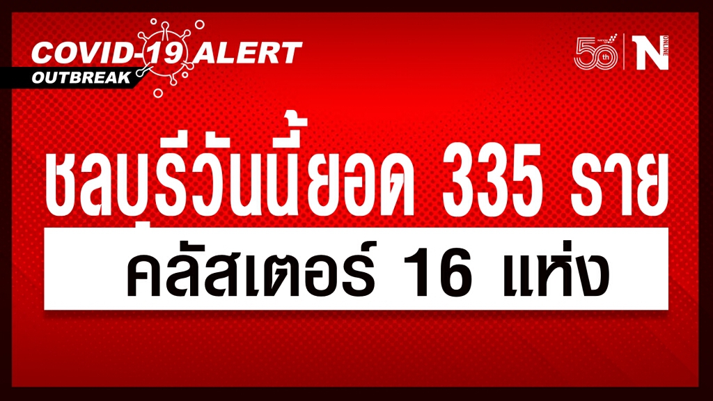 ชลบุรี ยอดยังพุ่ง 335 ราย ขณะนี้มีคลัสเตอร์ จากสถานประกอบการ 8 แห่ง ตลาด 3 แห่ง แคมป์คนงาน 5 แห่ง