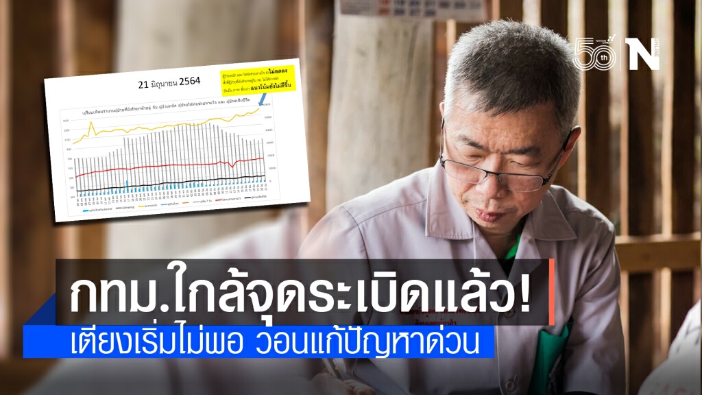 "หมออดุลย์"เตือนดังๆ! กทม.กำลังจะเจอวิกฤตผู้ป่วยล้นเตียง