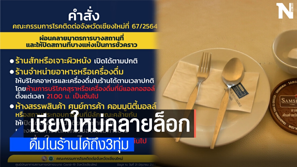 เชียงใหม่ผ่อนปรนร้านอาหารนั่งดื่มได้ไม่เกิน3ทุ่ม เชียงใหม่ผ่อนปรนร้านอาหารนั่งดื่มได้ไม่เกิน3ทุ่ม