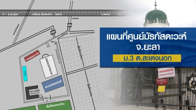 รู้จัก "มัรกัสยะลา" โควิดคลัสเตอร์ใหญ่ ไฉนจึงน่ากังวล?