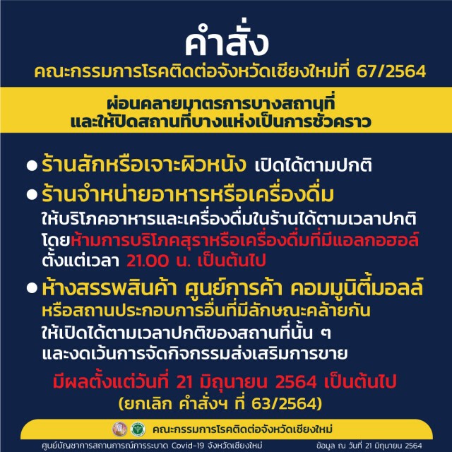 เชียงใหม่ผ่อนปรนร้านอาหารนั่งดื่มได้ไม่เกิน3ทุ่ม