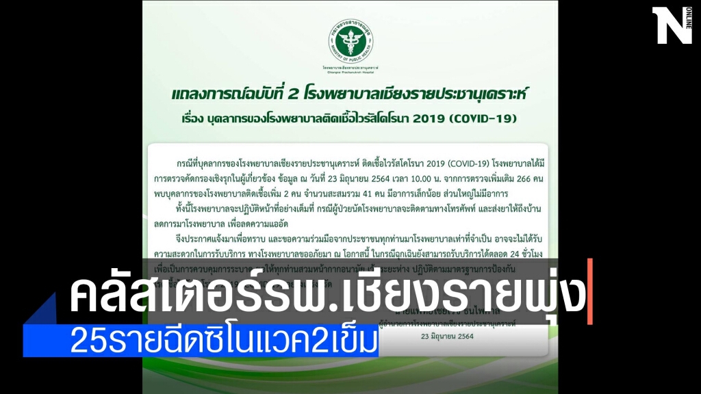 ตะลึง!25รายฉีดซิโนแวค2เข็มติดโควิด ตะลึง!25รายฉีดซิโนแวค2เข็มติดโควิด