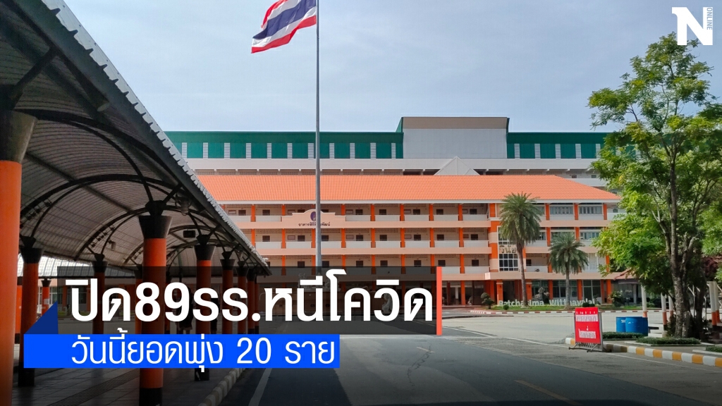 โคราชวุ่น! ยอดป่วยพุ่ง 20 ราย รร.89 แห่ง ปิดเรียน