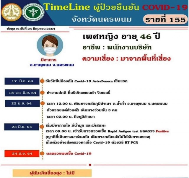 สาวเสริมสวยแหกคอก ไม่สนคำสั่งกรรมการโรคติดต่อ