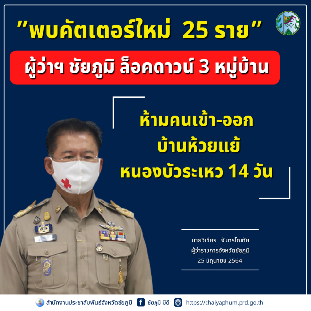ผวาคลัสเตอร์ใหม่ หมู่บ้านเดียวติดเชื้อ20กว่าราย
