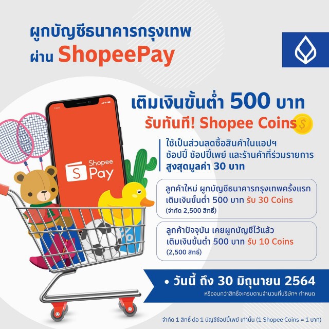 ธ.กรุงเทพ จับมือ Shopee ผูกบัญชีผ่าน ShopeePay รับสิทธิพิเศษสุดคุ้ม!
