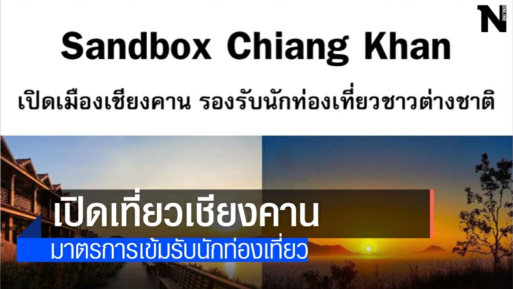 Sandbox Chiang Khan ท่องเที่ยวเชิงสุขภาพที่เชียงคาน