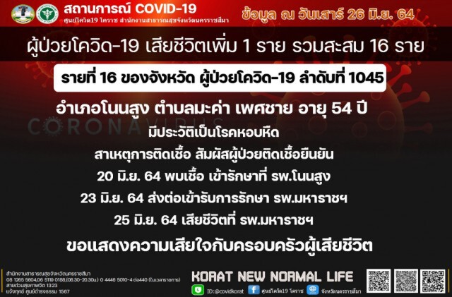 ฉีดวัคซีน 14 วัน ป่วย เข้า รพ. 5 วัน เซ่นโควิดรายที่ 16