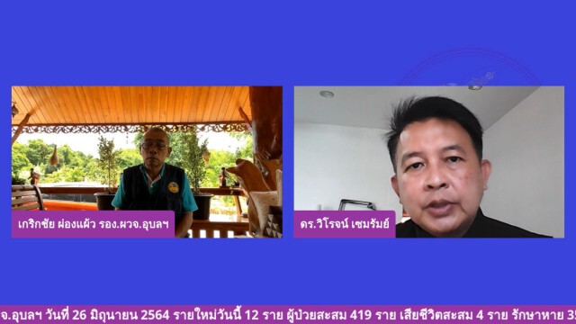 อุบลฯฉุดไม่อยู่พบป่วยเพิ่ม12รายเปิดรพ.เฉพาะกิจรองรับ