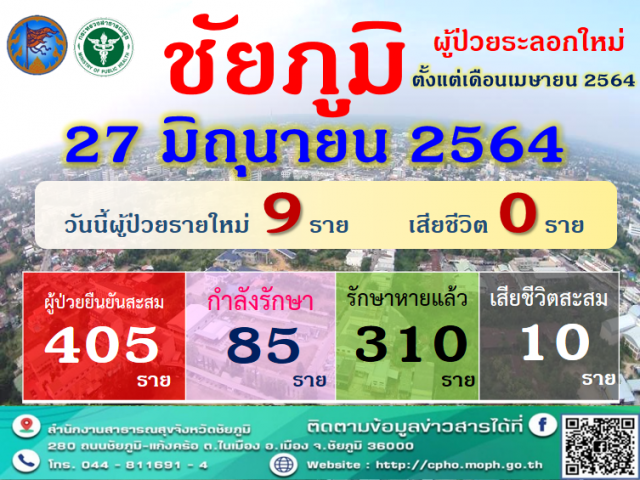 คนงานแห่กลับบ้าน มิตรภาพสีคิ้ว-ชัยภูมิรถแน่น