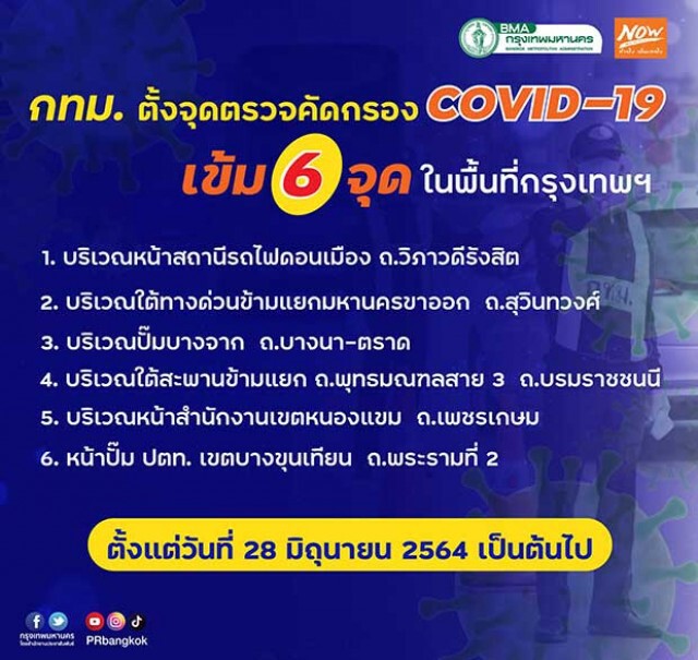 กทม.สนธิกำลังตั้งด่านตรวจสกัดเคลื่อนย้ายแรงงาน 6 จุด เริ่ม 16.00 น.วันนี้
