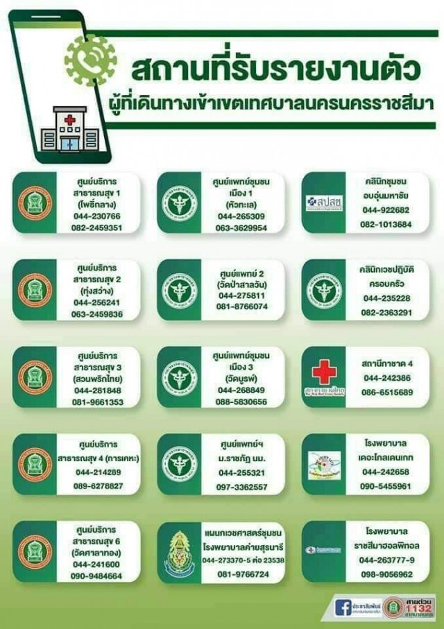 คลัสเตอร์เสิงสางยังไม่หยุด ติดเชื้อ19 ราย นร.5 ราย