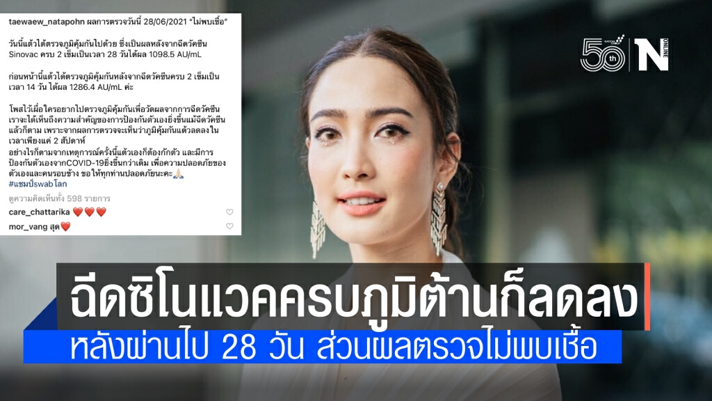 'แต้ว ณฐพร' ยัน ภูมิคุ้มกันลดลงจริงหลังฉีด"ซิโนแวค" ครบ 2 เข็ม ระยะเวลา 28 วัน ระบุ ผลตรวจไม่พบเชื้อ