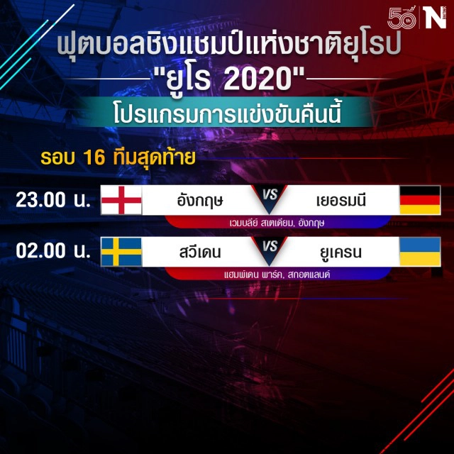 "อังกฤษ"ดวล"เยอรมนี" บิ๊กแมตช์ศึกยูโรคืนนี้