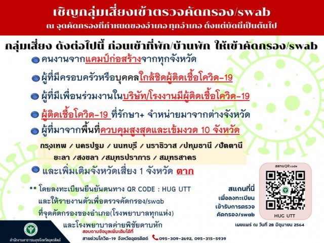 "อุตรดิตถ์"เพิ่มความเข้ม11จังหวัดเสี่ยง