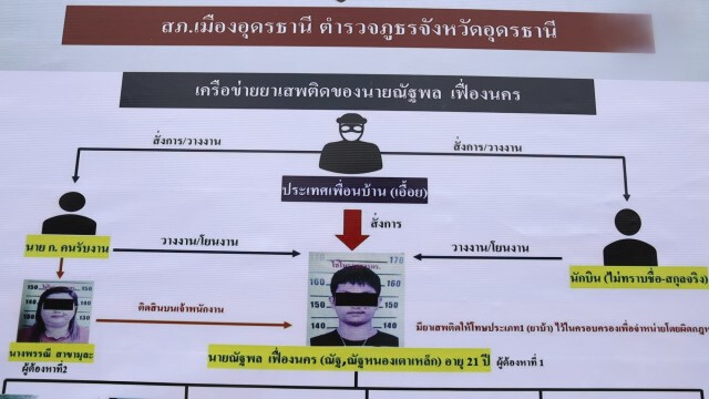 เหิมเกริมเจรจาติดสินบนตร.แลกปล่อยตัว สุดท้ายเจอซ้อนแผน
