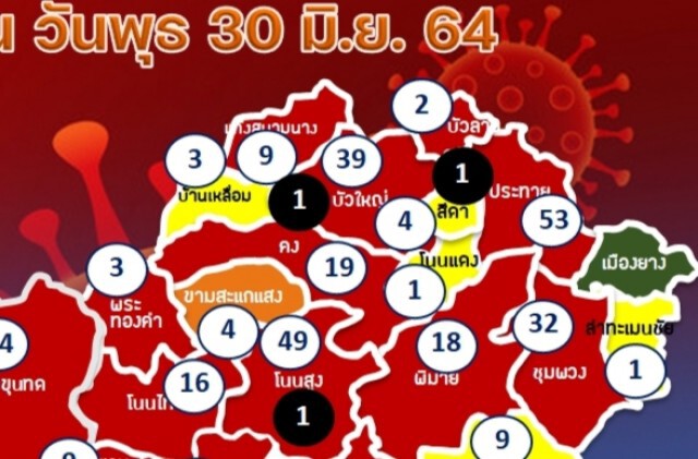 หนีคุมเข้ม จากกทม.เอาเชื้อกลับบ้าน อ.พระทองคำไข่แตก ติดเชื้อ 3 ราย