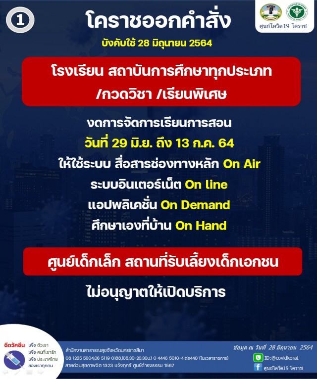 ผู้ว่าฯ ออก 10 กฎเหล็ก คุมโควิดหลังผู้ติดเชื้อเพิ่มต่อเนื่อง