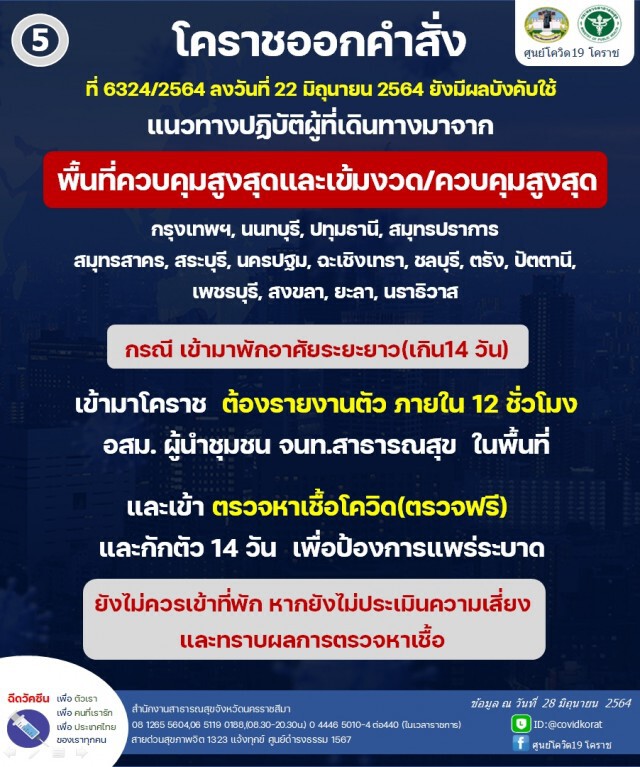 ผู้ว่าฯ ออก 10 กฎเหล็ก คุมโควิดหลังผู้ติดเชื้อเพิ่มต่อเนื่อง