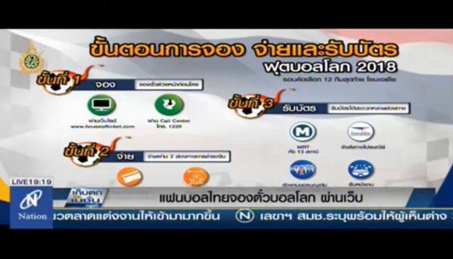 แฟนบอลไทย จองตั๋วบอลโลก ผ่านเว็บ