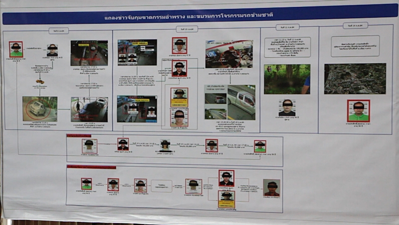 รวบแล้ว! ผู้ต้องหาฆ่าชิงทรัพย์เจ้าของร้านชำ ขณะซดยาฆ่าตัวตาย